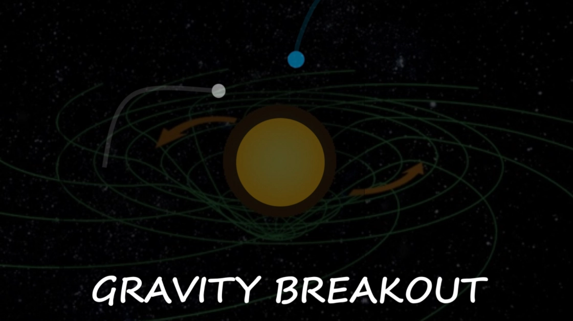 IDLE: Gravity Breakout