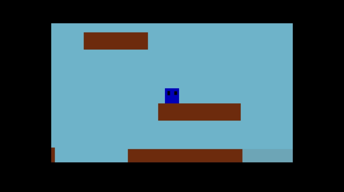 block platformer