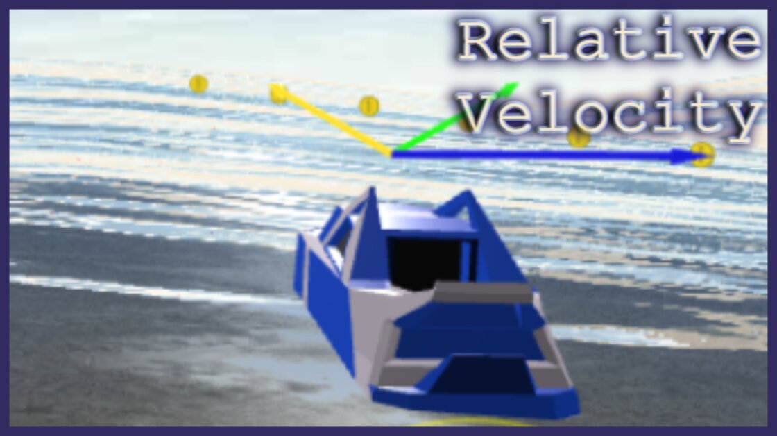 Relative Velocity Casual Physics