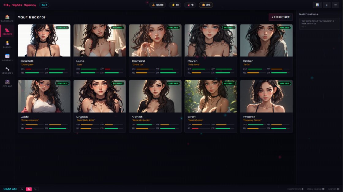 City Nights Agency