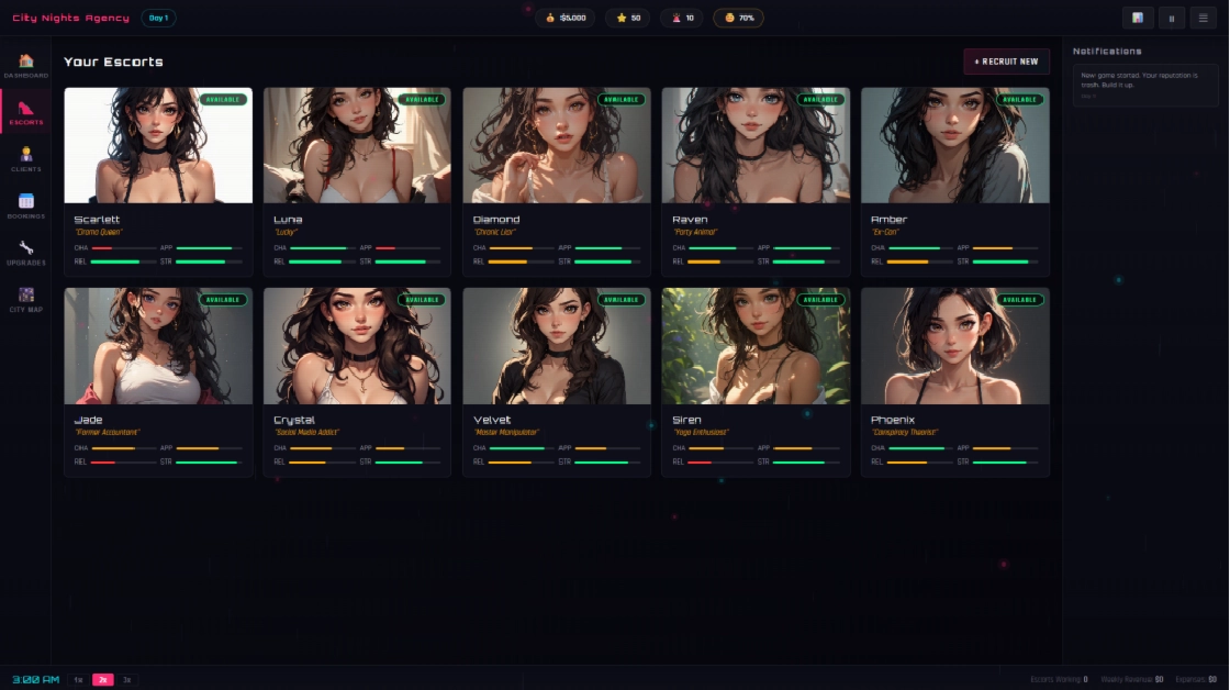 City Nights Agency