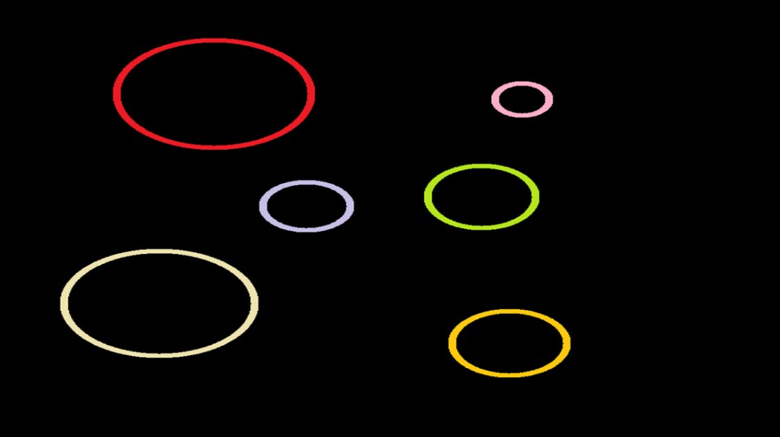 ring fill game